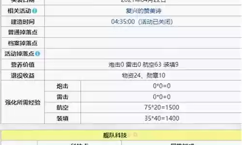 碧蓝刷关阵容搭配插图