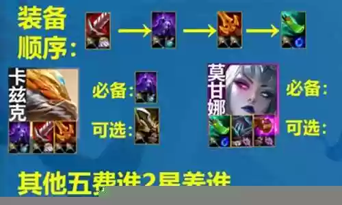 狐狸螳螂阵容搭配最新插图