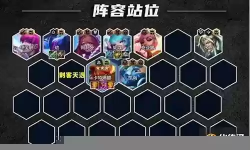 破败刺客羁绊阵容搭配插图