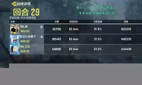 异变狂潮无尽阵容搭配插图