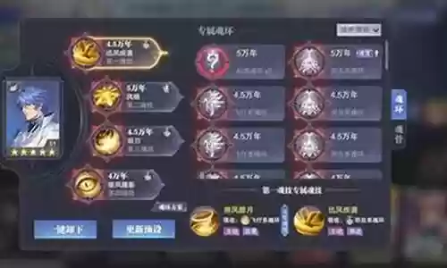 老虎唐晨阵容搭配插图