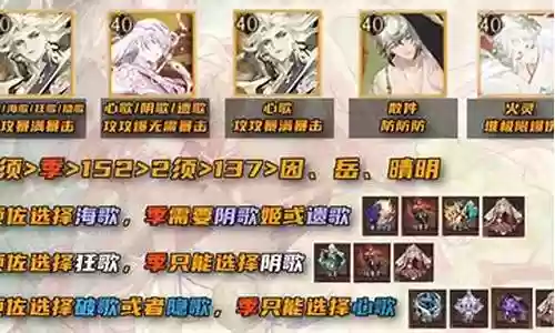 新手斗技阵容怎么搭配插图