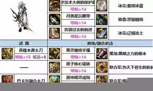 剑影流派搭配阵容插图