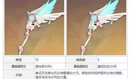 公子超导阵容搭配推荐插图