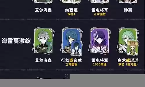小部落常用阵容搭配