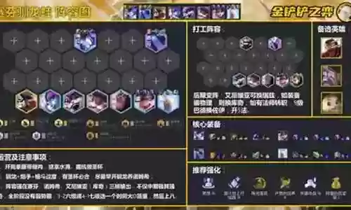 传统养蛙阵容搭配插图