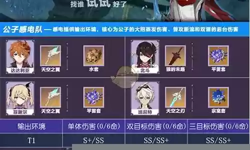 魔王武装最新阵容搭配插图