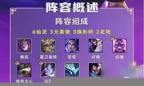魔法仙灵阵容搭配插图