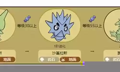 班吉拉最强阵容搭配插图