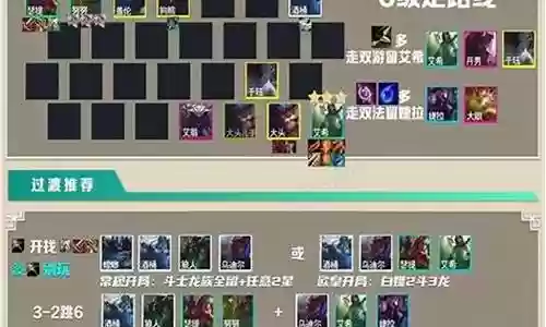 魔女龙族阵容搭配插图