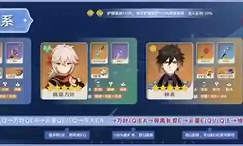 绫人阵容搭配面板插图