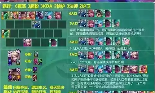 狐狸卡组搭配阵容插图