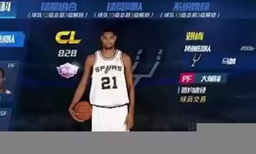 篮球表演阵容搭配表格插图