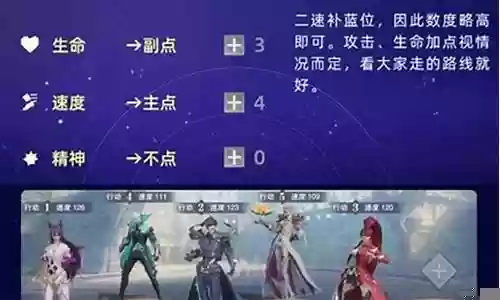 鬼魅最佳阵容搭配插图