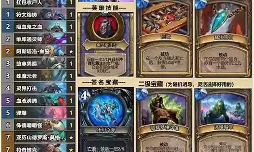 对决模式阵容搭配图插图