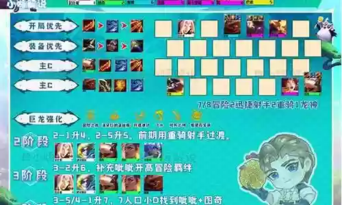 冒险乌鸦阵容搭配图插图