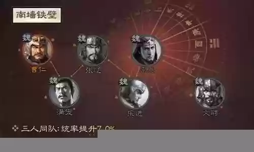 李典前排战法搭配阵容插图