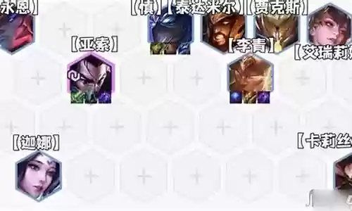 亚索福星阵容搭配插图