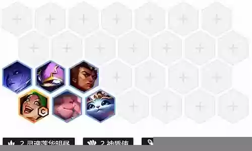 四神射手搭配阵容插图