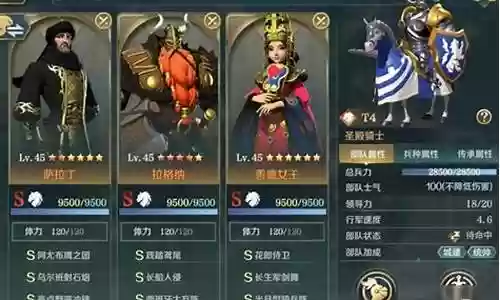 女王阵容怎么搭配好用插图