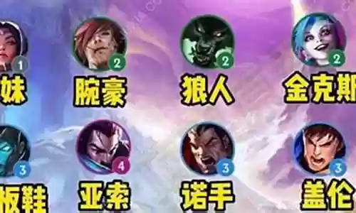 狼人皇子阵容搭配图鉴插图