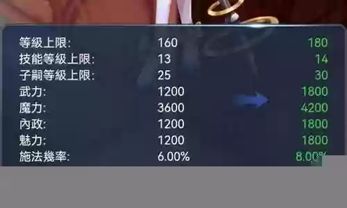异界修真最强阵容搭配