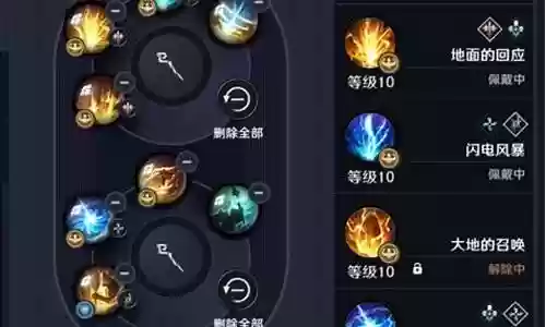 黑色沙漠手游阵容搭配攻略