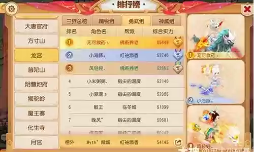 勇武法系搭配阵容推荐插图