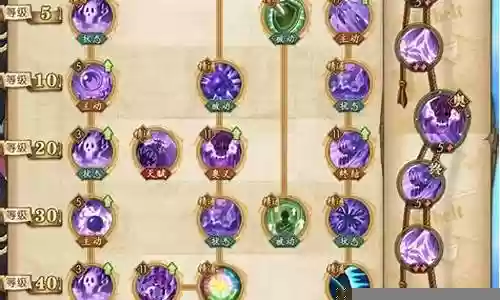 燃烧意志麦哲伦阵容搭配插图