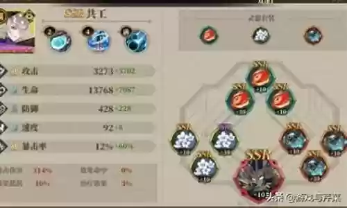 曜的最强阵容搭配插图
