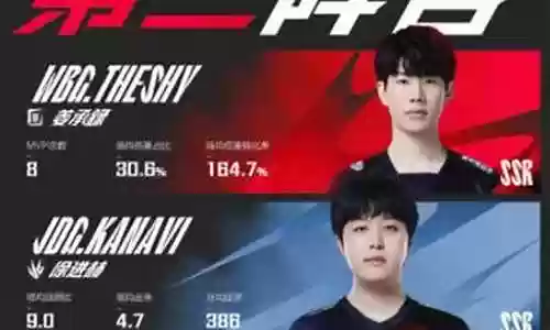 张良阵容kpl搭配