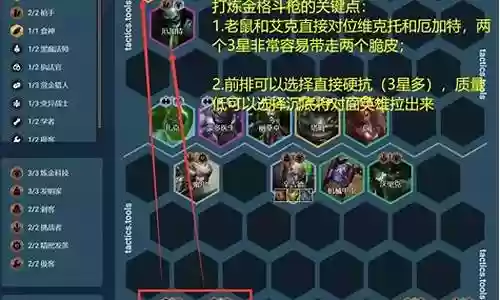 羽量级选手搭配阵容插图