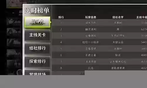 琪琪搭配什么阵容