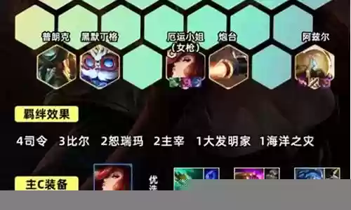 女枪搭配黑暗阵容插图