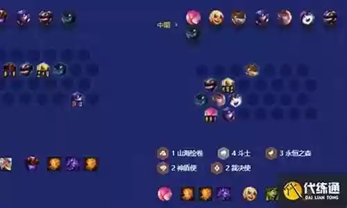 森林霞斗士阵容搭配插图