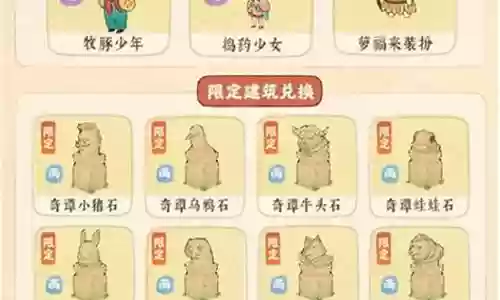 中国奇谭阵容搭配攻略插图