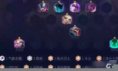 黑客阵容搭配图表大全插图