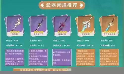 魈琴钟阵容搭配