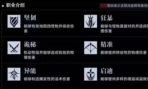 禁闭者阵容搭配