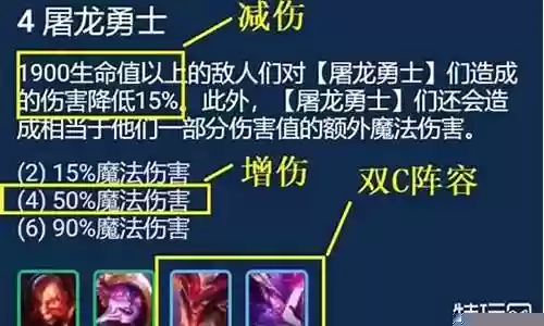 狂人屠龙阵容搭配推荐插图