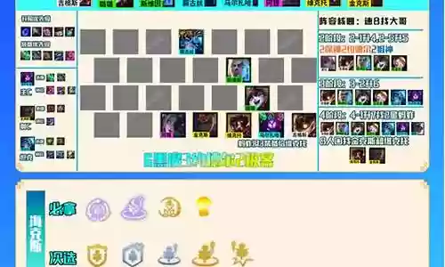 六星法阵容搭配插图