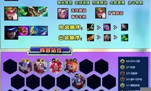 剑姬冠军阵容搭配插图