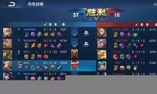 王者最佳拍档阵容搭配插图