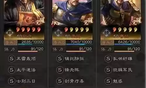 张角曹操最强阵容搭配插图