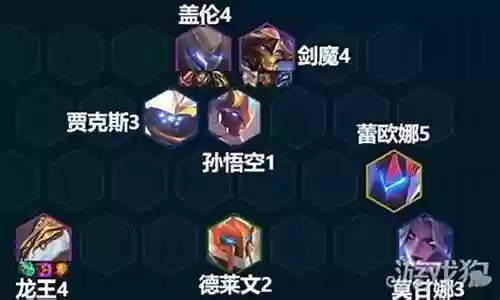 小贾伦阵容搭配插图