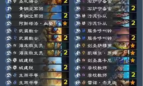 死亡骑士活动阵容搭配
