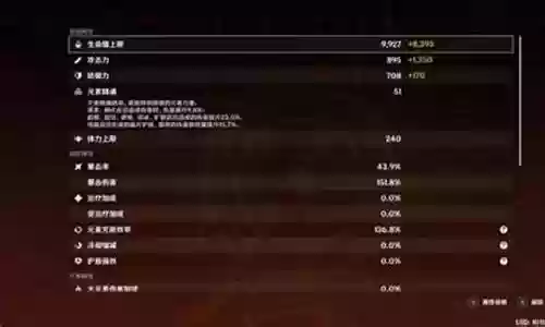 难民战神阵容搭配图插图