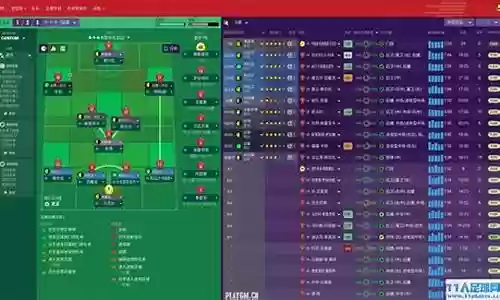 fm2019阵容搭配插图