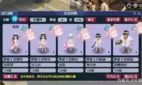 梦幻西游组队阵容搭配插图
