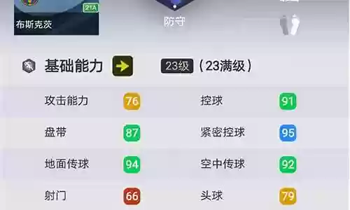 狂野足球攻略阵容搭配插图